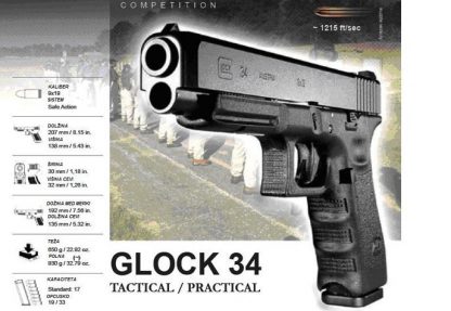 Glock 34 Gen.4 9x19