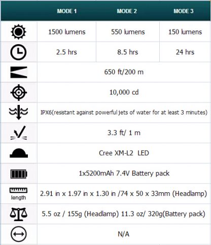 Olight H35 Wave - Image 3