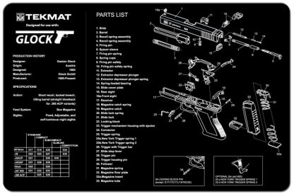 Podloga za čiščenje orožja GLOCK