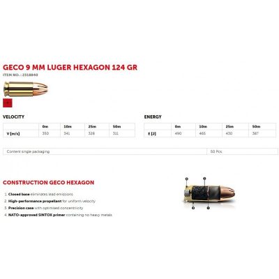 GECO 9 MM LUGER HEXAGON 8,0G (50kos) - Image 2