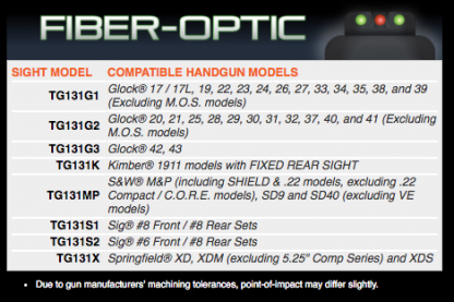 TruGlo Fiber Optic Sights - Image 2